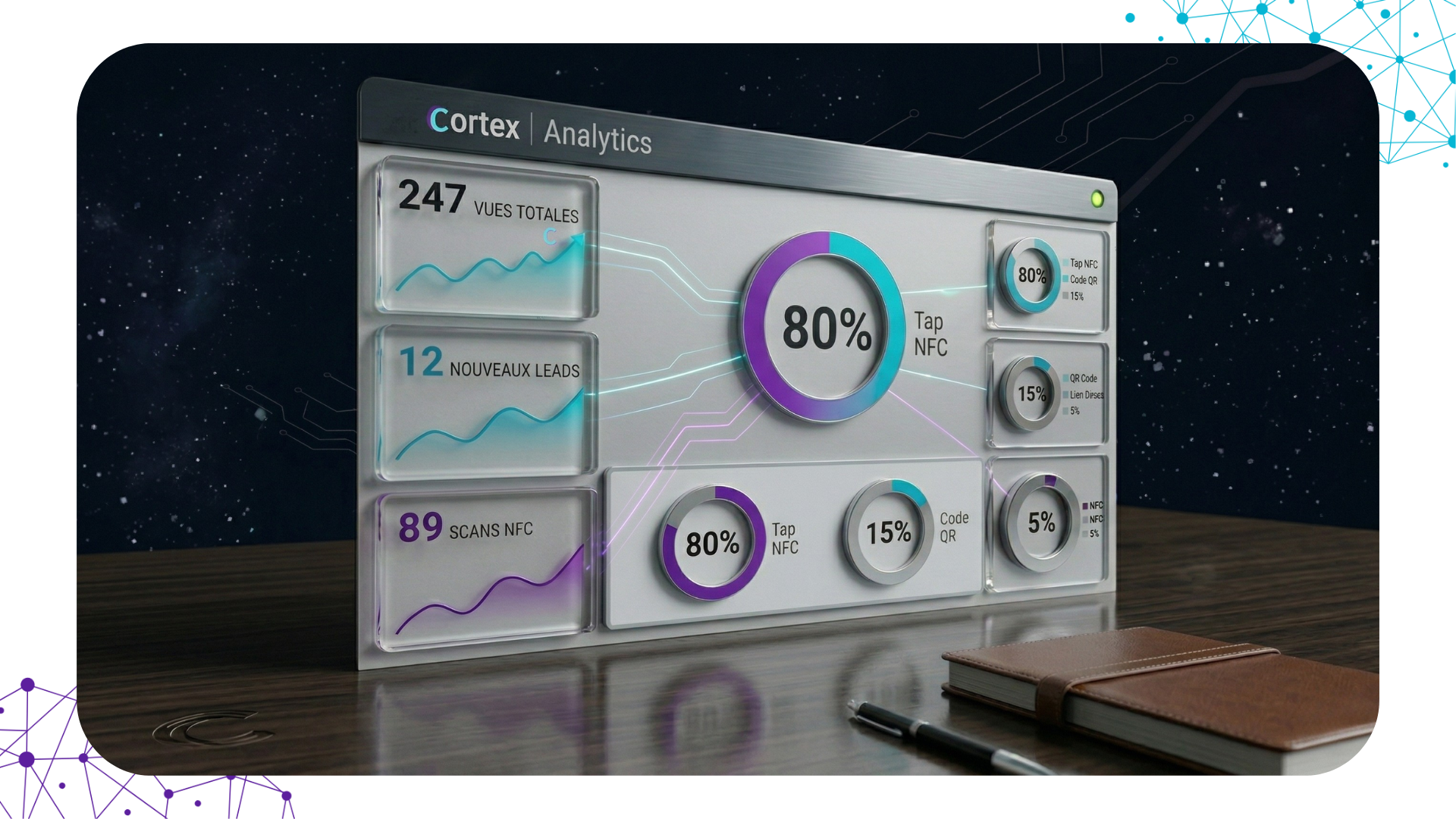 Analytics